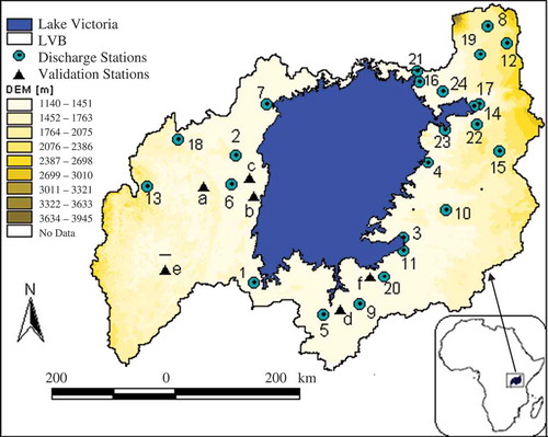 Fig. 1 Lake Victoria Basin (LVB) showing locations of the discharge stations and validation stations (see Table 1 for details).