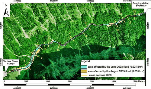 Figure 2 Map of the Partnach River channel reach (investigated from the Vordere Blaue Gumpe dam to gauging station Bockhütte); background: orthophotograph from 18 July 2006 (©Landesamt für Vermessung und Geoinformation, permission for use and publication from 6 February 2007, reference number: VM3831B-oN/7-0138.). The situation round the Vordere Blaue Gumpe is shown in detail on a photograph in Fig. 7.