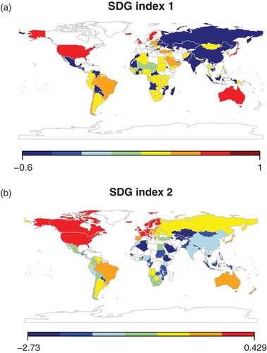 Figure 6. World maps with countries being coloured based on their SDG indices scores in 2011. White colour indicates that an index could not be calculated due to missing data in one or several of the predictors in the two models (1) and (5). (a) shows the index colouring based on Equation (1) and (b) shows the index colouring based on Equation (5). Full colour available online.
