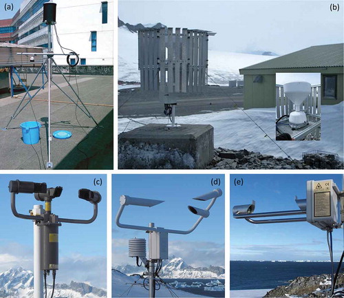 Figure 1. (a) The CS700H, seen here with the SR50 snow depth sensor (on the left on the horizontal rod), undergoes a test at a site at the University of Malaya before deployed to Rothera. (b) The wind shield installed around the UPG-1000 (inset). (c) A VPF-730 sensor. (d) PWS-100 installed at Rothera Station. (e) An LPM installed at Rothera.