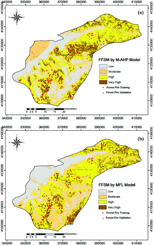 Figure 7. Forest fire susceptibility map (FFSM) produced by M-AHP (a) and MFL (b) models. Modified from Pourtaghi et al. (Citation2014).