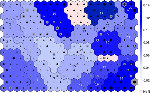 Fig. 10 NCEP trained SOM showing both NCEP and FORTE hits as black and grey hexagons, respectively. The colour of the cluster shows the RMSE between the NCEP and FORTE patterns for that cluster. The darker the blue the higher the RMSE. Clusters in pink have an undefined RMSE as there are no FORTE correlation maps associated with them to use to calculate an RMSE. The cluster numbers are written on each cluster.