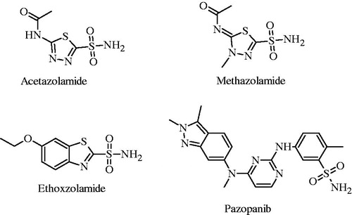 Figure 1. Chemical structures of some carbonic anhydrase inhibitors which are in clinical use.