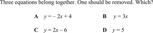 Figure 1. Task type odd one out (Gustafsson, Citation2023).