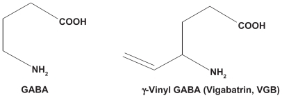 Figure 1 Structures of GABA and VGB.