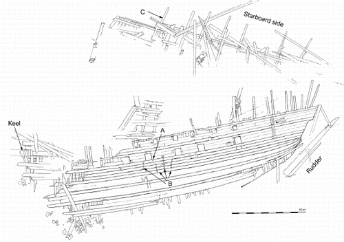 Figure 3 Preliminary site plan. The exploded bow is to the left and the remaining hull has broken into three more or less intact parts. A notch in the wale for the bracket that supported the channel, B chains from the shrouds, C the foremost top timber from the stern castle. (Author’s drawing)