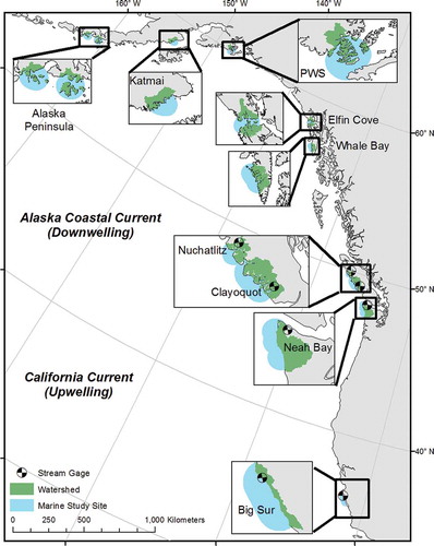 FIGURE 2. Map of nearshore fish collection sites (blue), associated watersheds (green), and stream gauge locations (black-and-white circles; California Current sites only) along the Pacific coast (PWS = Prince William Sound). The blue-shaded area represents the largest possible extent of a study site, but fish were only captured in depths less than 15 m and therefore were generally closer to shore than indicated here.