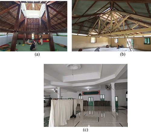 Figure 11. The interior of the three mosques (a. Asal Penampaan mosque, b. Tue Kebayakan mosque, c. Al Jihad Mosque).