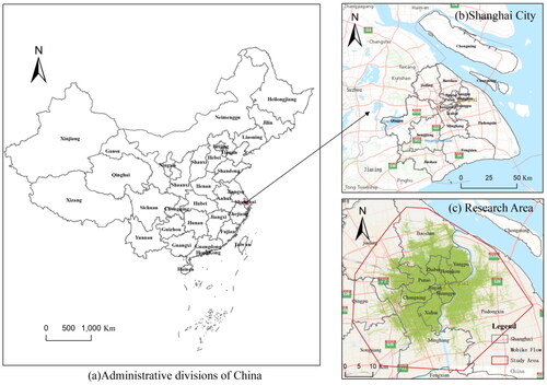 Figure 1. The study area of (a) Shanghai, showing its location within China and (b) the research area within Shanghai. (c) The region bounded by the polygon shows the area with highly dense trajectories·.