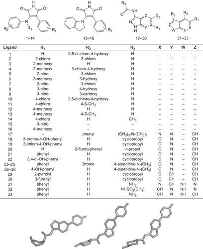 Figure 2.  Structures of the compounds composing training set 2. The three representative conformations of the piperidine ring are displayed for compounds 26–28 (as obtained by Monte-Carlo conformational search).