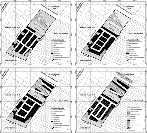 Figure 5. Represents various scenarios by the TT to reach a land readjustment scheme. Right bottom drawing illustrates the final agreement on the scheme by all the stakeholders.