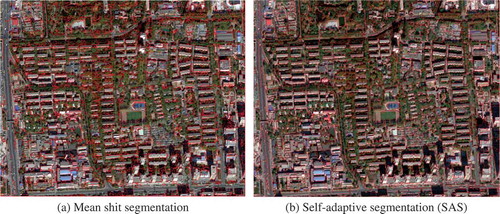 Figure 11. A comparison between SWA and mean shift results in urban area.