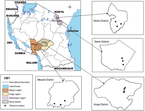 Figure 1. Map of Tanzania showing the location of the study districts.