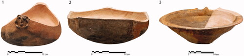 Figure 2. Examples of vessel reconstructions based on the archaeological remains of El Frances. (1) Late Ceramic Age (identified as Ciguide style); (2) Late Saladoid (identified as Cuevas style); (3) Early Saladoid (after López Belando and Shelley 2020).