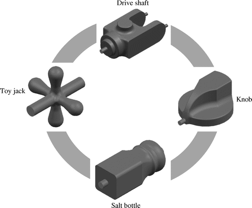 Figure 5. Test components.