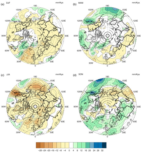 Fig. 3  Trends in precipitation (mm/Ky) between the middle Holocene and 1800 AD (pre-industrial period) for (a) winter (December–January–February), (b) spring (March–April–May), (c) summer (June–July–August) and (d) autumn (September–October–November). Source data from Wagner et al. (Citation2011). A coupled atmosphere–ocean general circulation model, ECHO-G (Legutke & Voss Citation1999), was used to produce the simulation. Trends are calculated using a Mann Kendall Sen slope analytical approach (Yue et al. Citation2002). Trend strength is shown with colours ranging from negative values (brown/yellow tones) to positive values (green/blue tones). Significance is denoted by black circles to represent the 95% confidence interval. Major basins as shown in Fig. 2 are also illustrated.