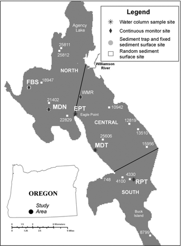 Figure 1 Locations of sediment sampling (sediment surface and sediment trap) sites, water column sample collection sites, and continuous monitoring sites, Upper Klamath Lake, Oregon, 2009. Only continuous monitoring sites where water and/or sediment samples were also collected are shown.
