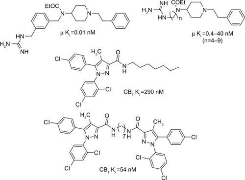 Figure 2 Examples of fentanyl derivatives with selective μ opioid agonistic properties and rimonabant derivatives with CB1 receptor affinity.