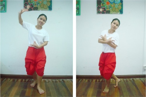 Figure 2 Type of traditional Thai dance.