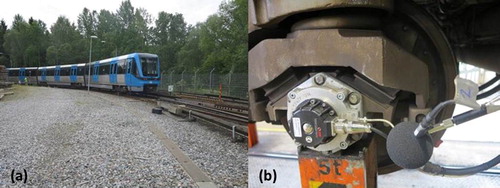 Figure 1. (a) The instrumented C20 rapid transit train running on the test curve and (b) the microphone instrumentation mounted near the wheel.