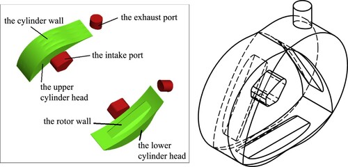 Figure 4. The same engine geometry built by Fan et al. (left) and this paper (right).