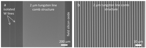 Figure 3. (a) SEM micrograph of a 2 μm tungsten line comb structures and two isolated tungsten lines with same width. (b) Micrograph shows a close-up image of parallel tungsten/silicon oxide line structures with line widths of 2 μm.