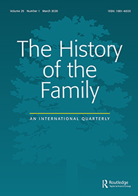 Cover image for The History of the Family, Volume 25, Issue 1, 2020