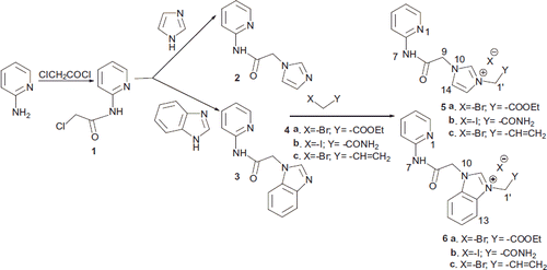 Scheme 1. Synthesis of hybrid imidazole (benzimidazole)/pyridine derivatives 2–6.