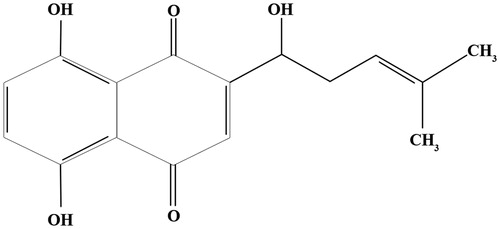 Figure 1. Chemical structure of shikonin (Zhao et al. Citation2017).