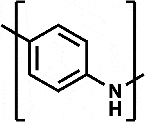 Figure 1. Chemical structure of polyaniline.