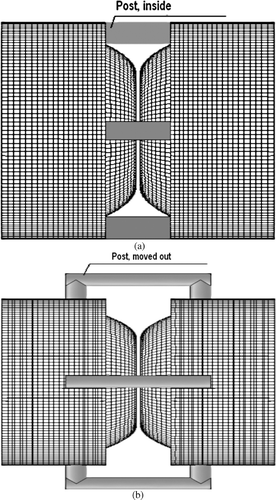 FIG 9 Post configuration for CSVI-100 unit. (a) CSVI-100B with the posts close to the body. (b) CSVI-100C with the posts moved radially outward.