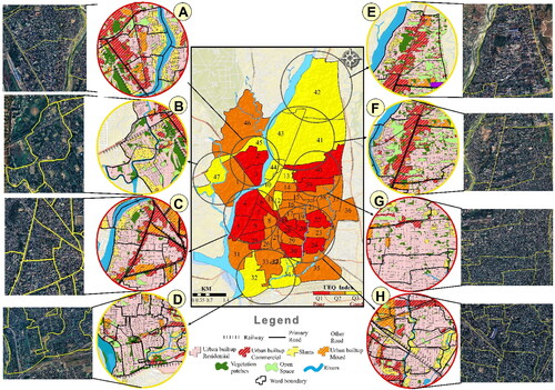 Figure 7. Composite map of Urban Environmental Quality (UEQ) of Siliguri City. The UEQ map compares with present Land Use Land cover (LULC) and Google earth images.