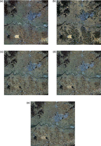 Figure 4. Images in their natural colors for the 11 March 2014 target date: (a) actual image obtained on the target date; (b) reference image acquired on 27 October 2013; (c) simulated image without NDVI and the reference image; (d) simulated image using NDVI; (e) simulated image using NDVI and the reference image.