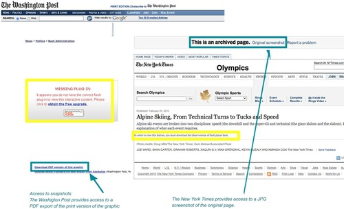 Figure 7. Screenshots from Washington Post and New York Times, depicting the disappearance of the stories due to the deprecation of Flash, as well as the accessible screenshots through their archives: www.washingtonpost.com/wp-srv/politics/pioneers/pioneers_spheres.html and archive.nytimes.com/www.nytimes.com/interactive/2010/02/20/sports/olympics/downhill-overview.html. Screenshots taken on 21st February 2021.