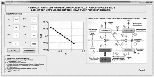 Figure 7. The Input Page of the GUI.