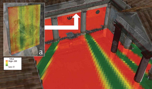 Figure 3. In ArcScene results from LOS analysis have been visualized and different maps of visibility produced. A ‘horizontal’ map shows the percentage of the fresco’s visibility from each standing point, while the ‘vertical’ map (a) illustrated the percentage of visibility associated with each portion of the fresco’s surface in relation to the sample of potential observers evenly distributed throughout the space of the house ‘’ (Landeschi et al. Citation2016a).