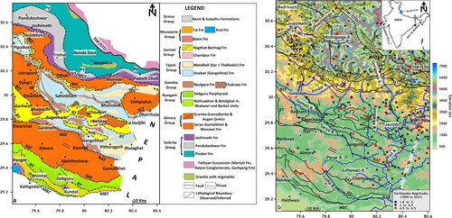 Figure 1. (a) Geological map of the Kumaun Himalaya (Modified after Valdiya (Citation1980)). (b) The seismotectonic map of Kumaun Himalaya shows the distribution of earthquakes from 1800 to 2021 (seismic data source: National Centre for Seismology (NCS), New Delhi; https://seismo.gov.in/MIS/riseq/earthquake/archive).