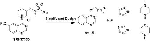 Scheme 1. The design of target compounds.