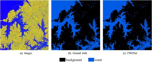 Figure 9. The extract results of FWENet in the testing region.