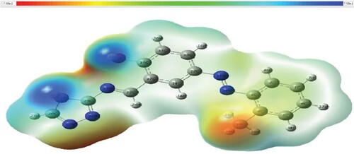 Figure 7. The azo-Schiff base's molecular electrostatic potential (MEP).