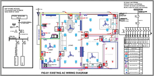 Figure 8. Electrical wiring diagram for AC home.