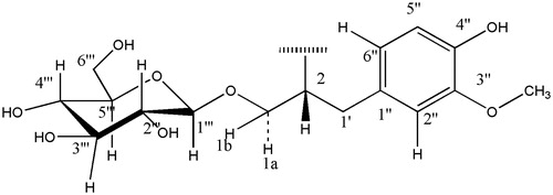 Figure 8. Structure of isolated molecule from FLC. IUPAC name: 2,3-bis[(4-hydroxy-3-methoxy phenyl)-methyl]-1,4-butanediyl bis-[R–R*,R*)]-β-d-glucopyranoside (molecular formula: C32H46O16).