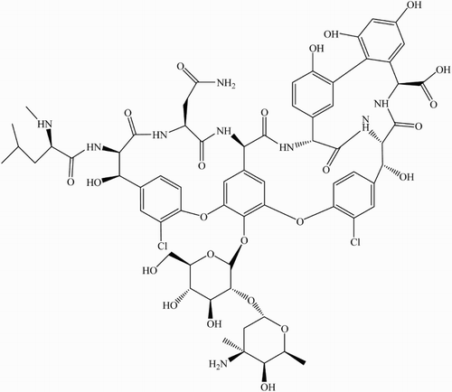 Scheme 1 Chemical structure of vancomycin (Vanco).
