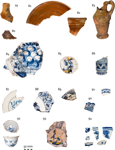 FIG. 22 Overview of the ceramic groups from the land reclamation dumps at Oostenburg, 1660–1661, showing stoneware from Frechen (79. OBV-97#011), Duingen (80. OBV-72#173), red earthenware dish (81. OBV-72#237), a red earthenware tripod pipkin from Bergen op Zoom (82. OBV-72#386), and a syrup jar (83. OBV-92#001), Dutch majolica dishes with blue-and-white and polychrome decoration (84. OBV-72#165, 85. OBV-94#032), an apothecary jar (86. OBV-111-1), a variety of Dutch faience plates (87. OBV-94#014, 88. OBV-94#021, 89. OBV-72#024, 90. OBV-94#024, 91. OBV-94#025) and a cup (92. OBV-95-8), a lobed dish of Italian faience from Montelupo (93. OBV-94-1), and Chinese porcelain (94. OBV-72) (photograph, Ron Tousain, Monuments and Archaeology, City of Amsterdam). 