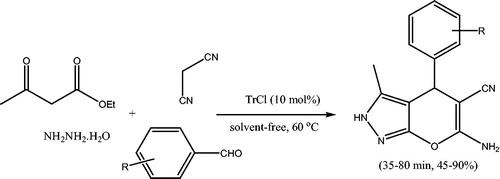 Scheme 68. Synthesis of pyrano[2,3-c]pyrazoles in the presence of Ph3CCl.