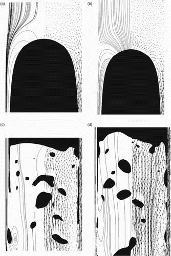 Figure 16. Streamlines (left) and velocity vectors (right) for a Taylor bubble: (a) around the nose whilst compressing, (b) around the nose while expanding, (c) in the wake whilst compressing, and (d) in the wake whilst expanding.