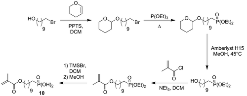 Scheme 3. Synthesis of monomer 10.