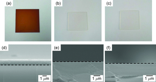 FIG. 2 Photographs and corresponding cross-sectional FESEM images of Si thin films deposited for 20 min on the glass substrate at wire temperatures of (a), (d) 1800°C, (b), (e) 1900°C, and (c), (f) 2000°C under 1.5 torr with a flowing gas mixture of 5%SiH4–95%H2. The dashed line represents the boundary between the substrate and the film. (Color figure available online.)