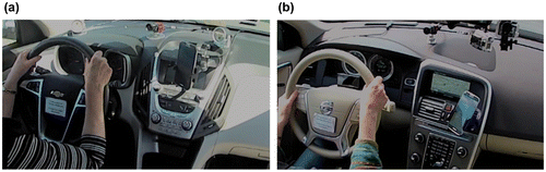 Figure 1. Illustration of the smartphone mounting points in (a) the Chevrolet and (b) the Volvo.