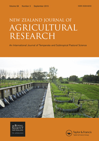 Cover image for New Zealand Journal of Agricultural Research, Volume 58, Issue 3, 2015